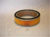 ASHIKA 20-06-601 Air Filter